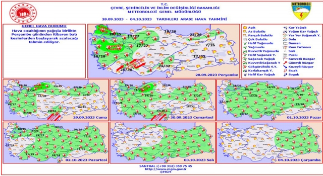 Çanakkale’de hava sıcaklığı düşüşe geçecek: Kuvvetli yağış uyarısı da var!