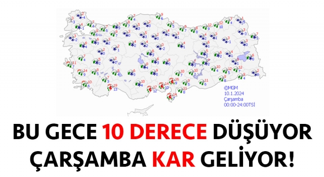 Çanakkale’ye kar geliyor: Sıcaklık 10 derece birden düşecek!