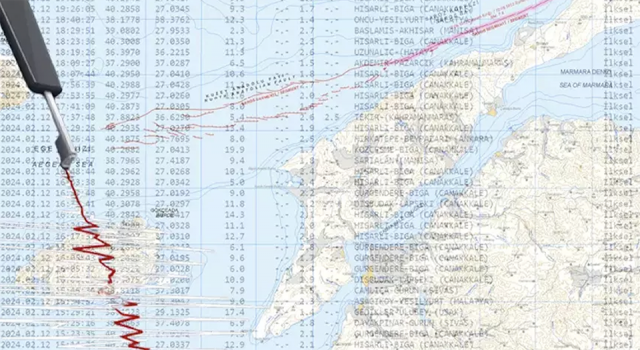 Çanakkale-Biga’daki fay hareketlendi, uzmanlardan kritik uyarı geldi: “Büyük depremin yakın olduğunu hatırlatıyor!"