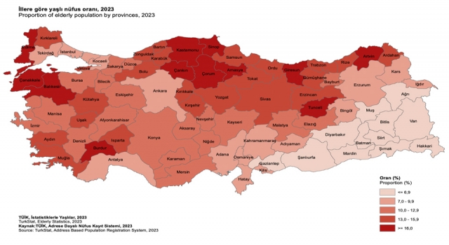 Çanakkale yaşlı nüfus oranı en yüksek şehirler listesinde