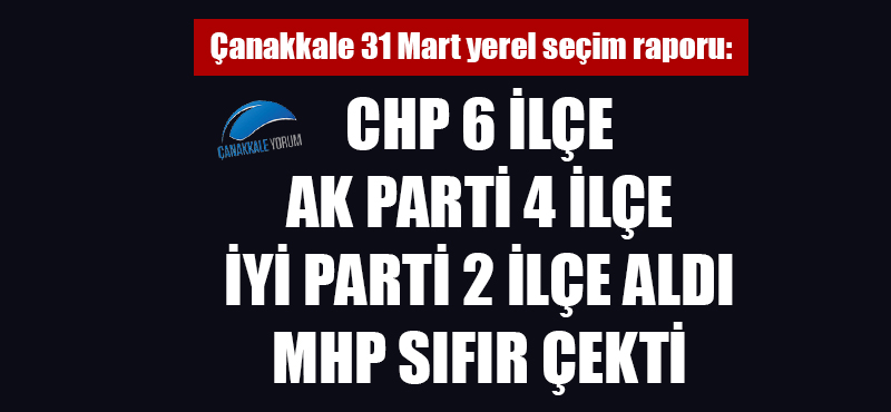 Çanakkale 31 Mart yerel seçim raporu: CHP 6 ilçe, AK Parti 4 ilçe, İYİ Parti 2 ilçe aldı, MHP sıfır çekti