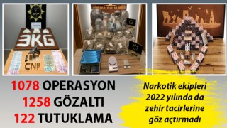 Çanakkale’de 2022 yılında 1078 uyuşturucu operasyonunda 122 şüpheli tutuklandı