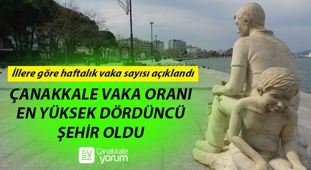 İllere göre haftalık vaka sayısı açıklandı: Çanakkale vaka oranı en yüksek 4’üncü şehir oldu