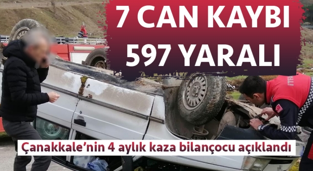 Çanakkale'nin 4 aylık kaza bilançosu: 7 can kaybı, 597 yaralı