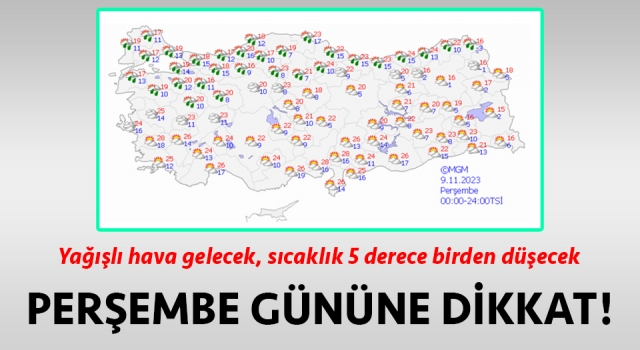 Çanakkale’de sıcaklık 5 derece birden düşecek: Yağışlı hava da yola çıktı