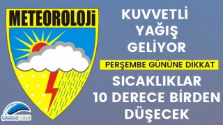 Perşembe gününe dikkat: Kuvvetli yağış geliyor, sıcaklıklar 10 derece birden düşecek!