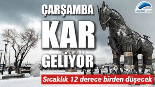 Sıcaklık 12 derece birden düşecek: Çarşamba günü kar geliyor!