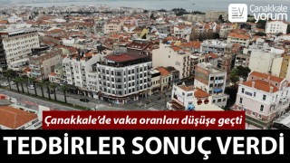 Çanakkale’de tedbirler sonuç verdi: Vaka oranları düşüşe geçti