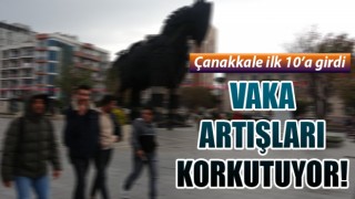 Çanakkale’de vaka artışları korkutuyor: İlk 10’a girdik!