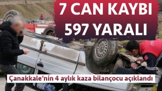 Çanakkale'nin 4 aylık kaza bilançosu: 7 can kaybı, 597 yaralı