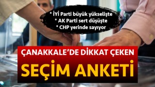 Çanakkale’de dikkat çeken seçim anketi: İYİ Parti büyük yükselişte, AK Parti sert düşüşte, CHP yerinde sayıyor