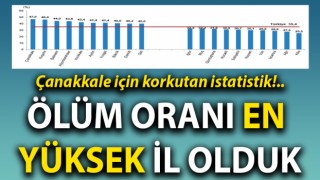 Çanakkale için korkutan istatistik: Ölüm oranı en yüksek il olduk!