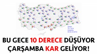 Çanakkale’ye kar geliyor: Sıcaklık 10 derece birden düşecek!